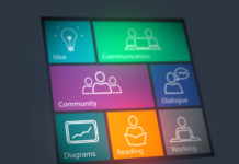 QAD User Groups Feature