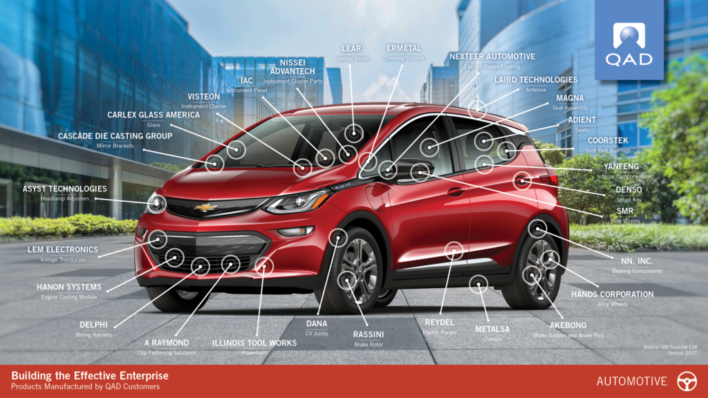 Chevy Bolt - QAD Automotive Industry Diagram