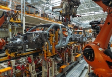 automotive erp, industry 4.0, supply chain, business intelligence