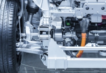 scenario planning, disruption, automotive