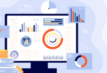 software validation, software, system requirements, validation plan