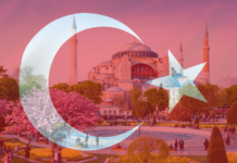 Turkey, manufacturing, supply chain, business