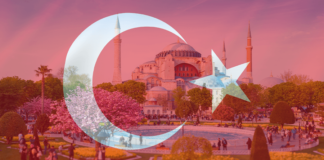 Turkey, manufacturing, supply chain, business