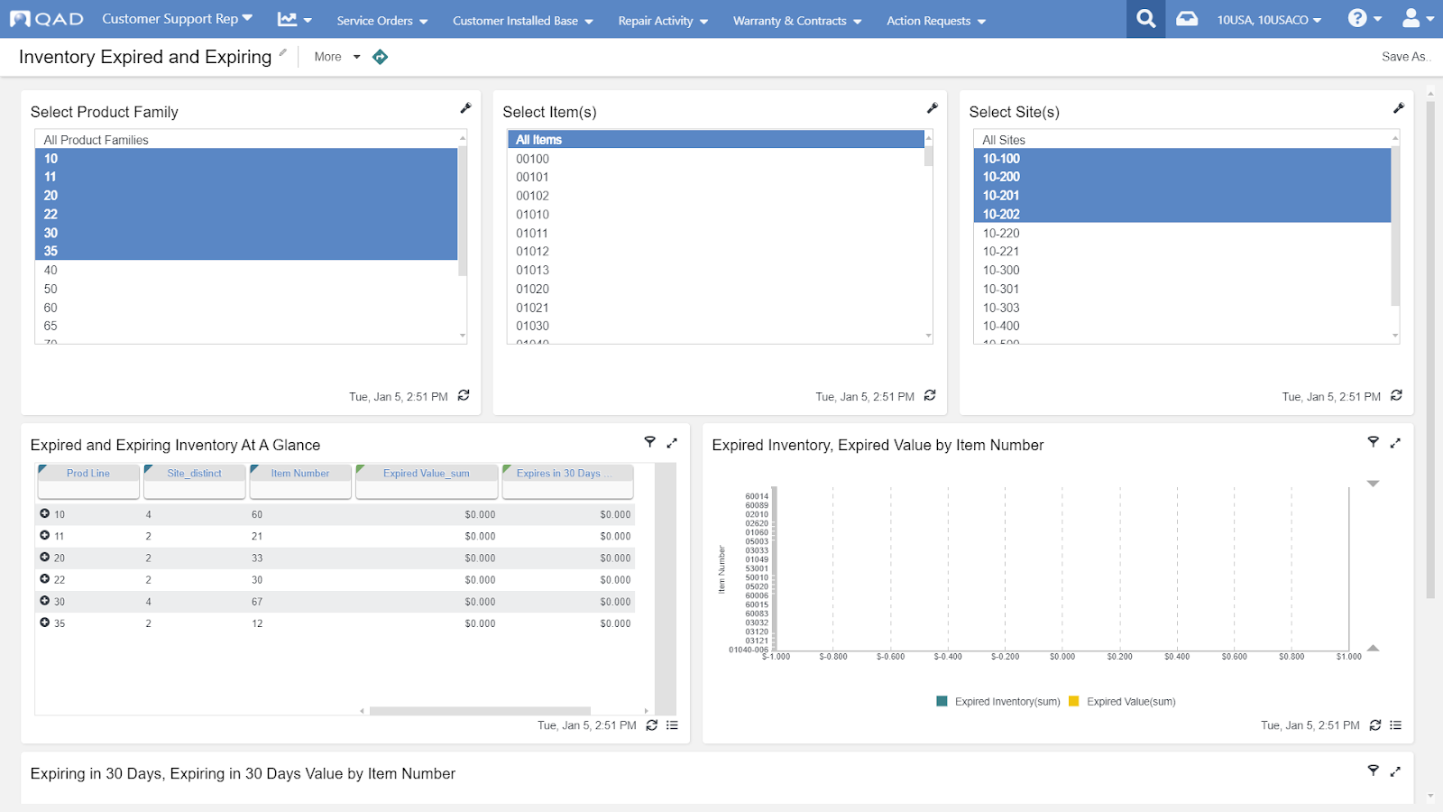 inventory, action center, insights, inventory management