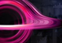 KPIs, data, dark data, embedded analytics, black hole