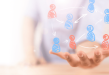 cross functional teams in quality management systems