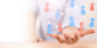 cross functional teams in quality management systems