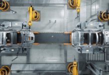 automotive supply chain, supply chain, adaptive supply chain
