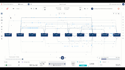 Champion AI, QAD Process Intelligence, Generative AI