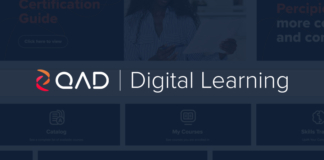Digital learning, Employee skills, Business success