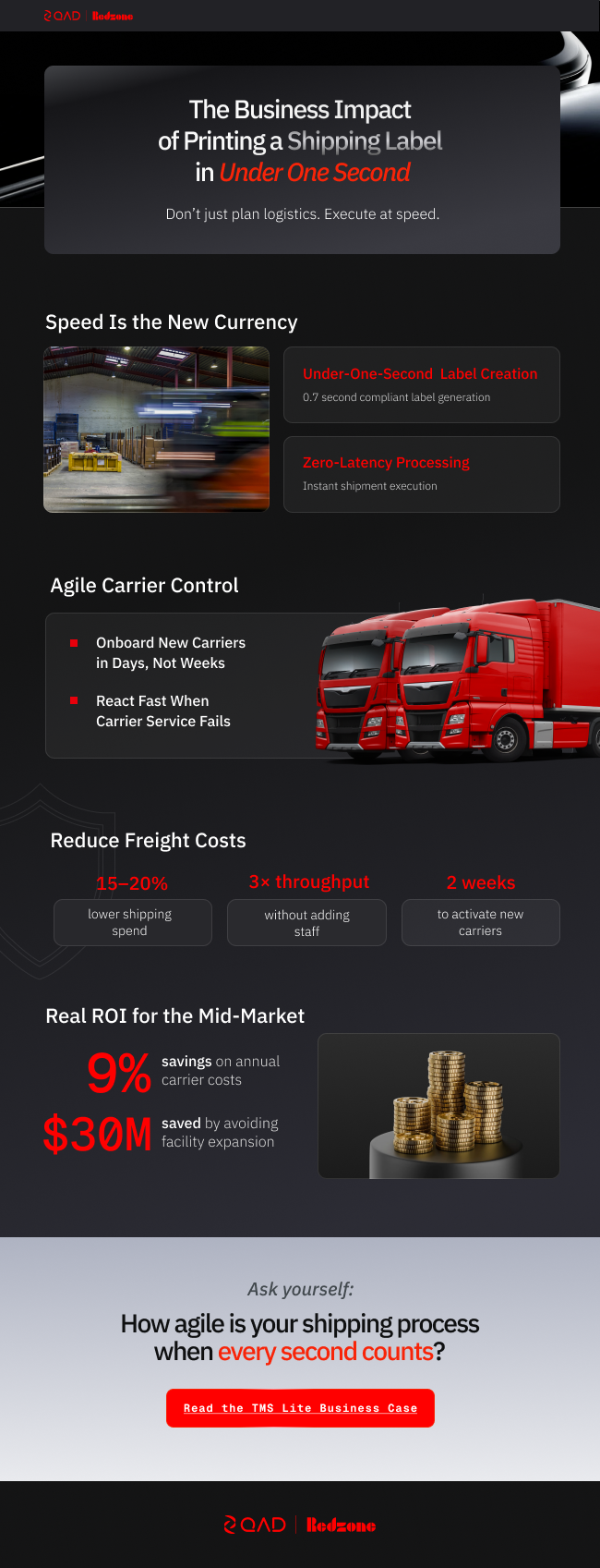 TMS, transportation execution