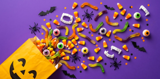 Halloween production planning, Halloween candy